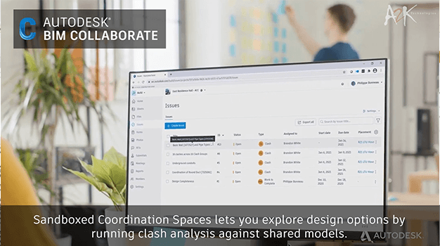Sandboxed coordination spaces